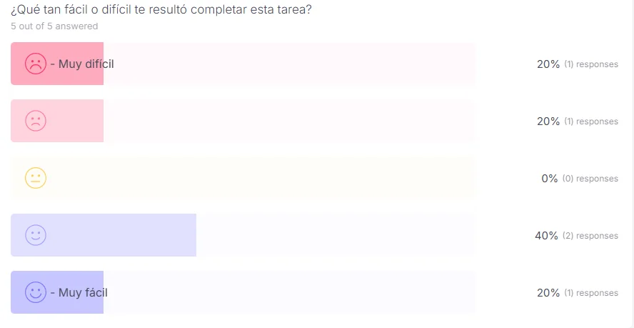auditoria de web y aplicaciones
